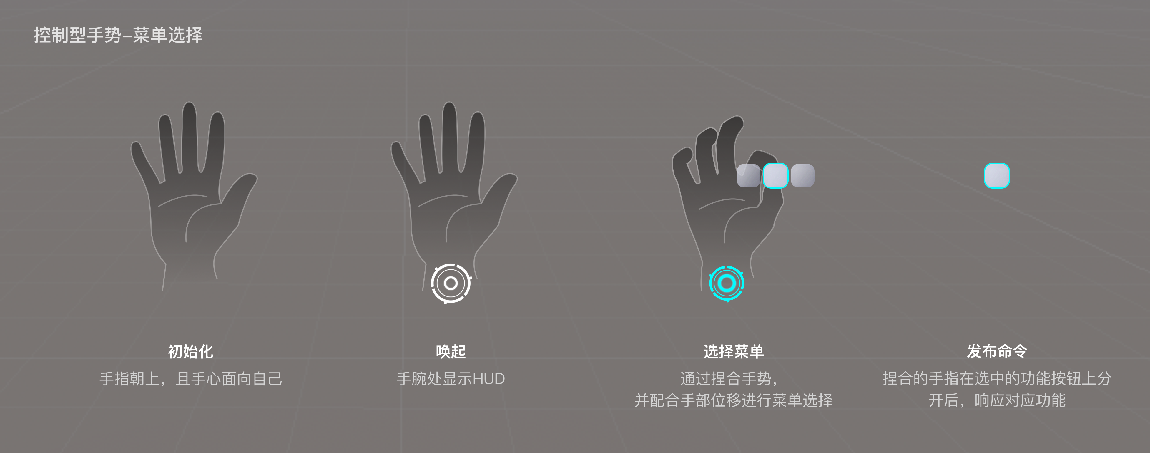 SystemGesture